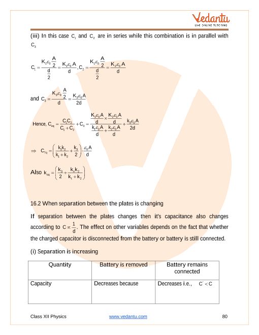 Revision Notes of CBSE class 12 Physics