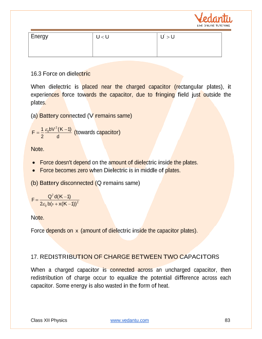 Revision Notes of CBSE class 12 Physics