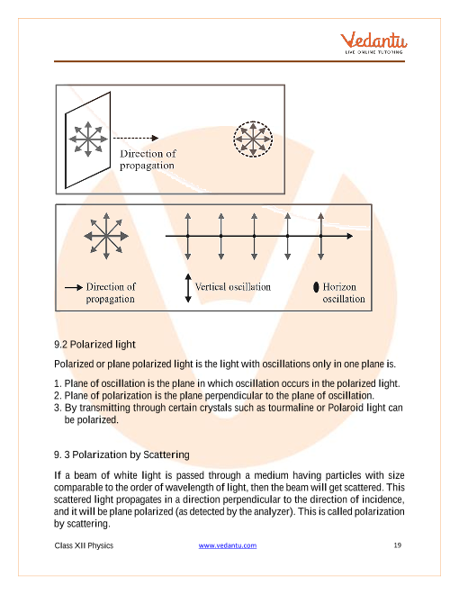 Revision Notes of CBSE class 12 Physics