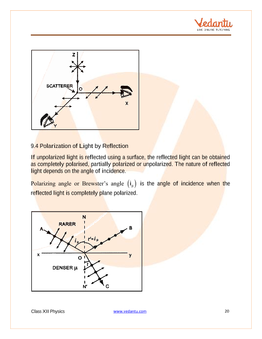 Revision Notes of CBSE class 12 Physics