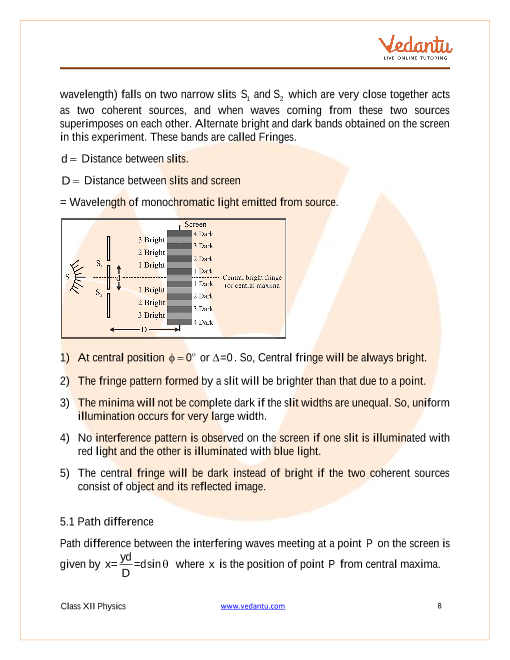 Revision Notes of CBSE class 12 Physics