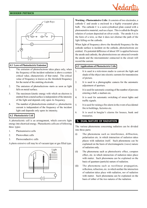 Revision Notes of CBSE class 12 Physics