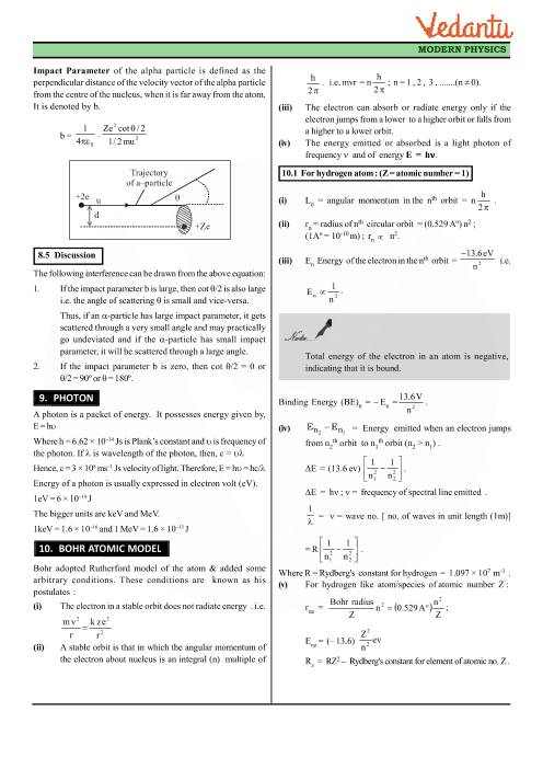 Revision Notes of CBSE class 12 Physics