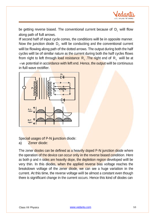 Revision Notes of CBSE class 12 Physics