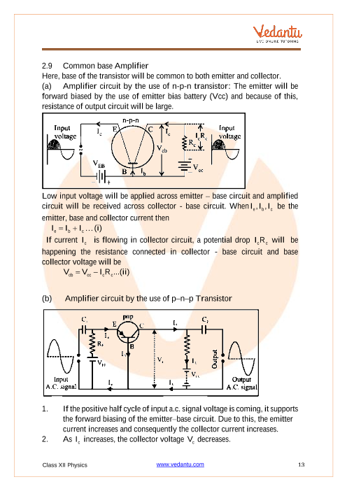 Revision Notes of CBSE class 12 Physics