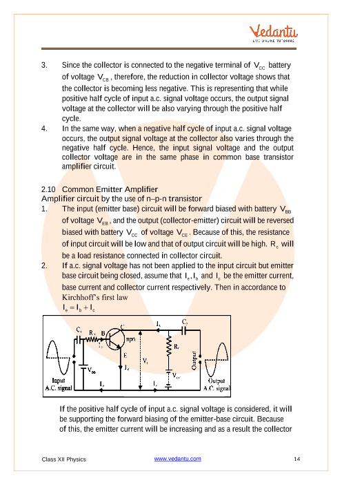 Revision Notes of CBSE class 12 Physics