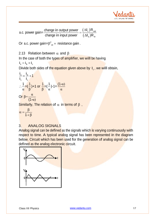 Revision Notes of CBSE class 12 Physics