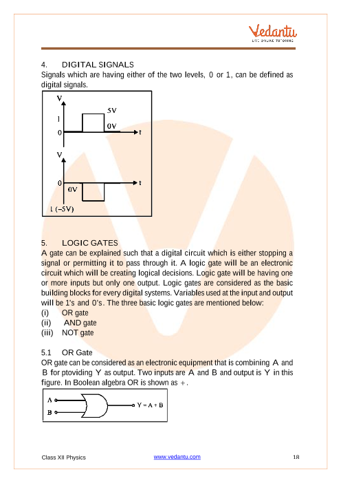 Revision Notes of CBSE class 12 Physics