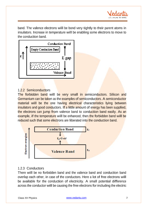 Revision Notes of CBSE class 12 Physics