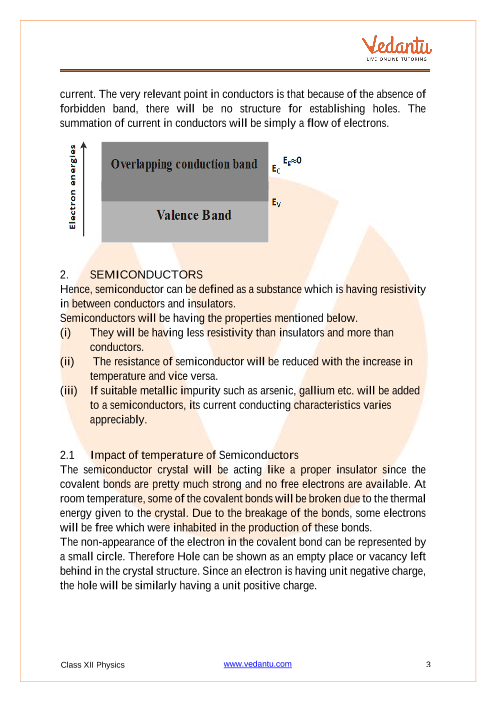 Revision Notes of CBSE class 12 Physics