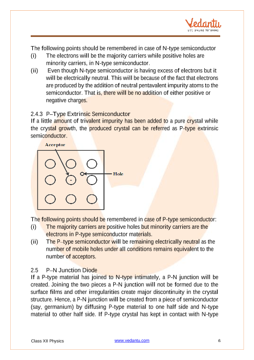 Electrons and “holes'', Solid-state Device Theory