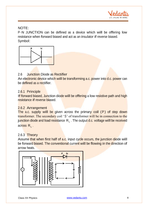 Revision Notes of CBSE class 12 Physics