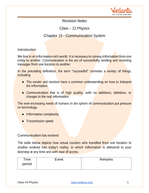 Class 12 Physics Revision Notes For Chapter 15 Communication Systems