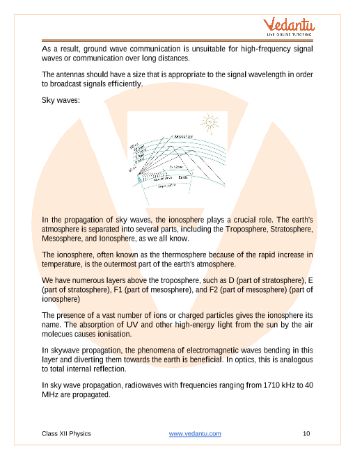 Revision Notes of CBSE class 12 Physics