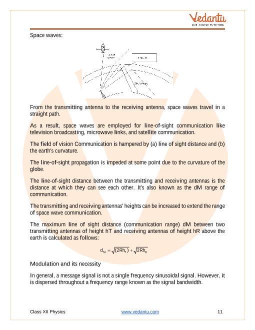 Revision Notes of CBSE class 12 Physics