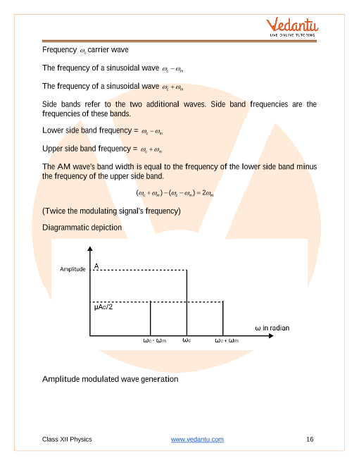 Revision Notes of CBSE class 12 Physics