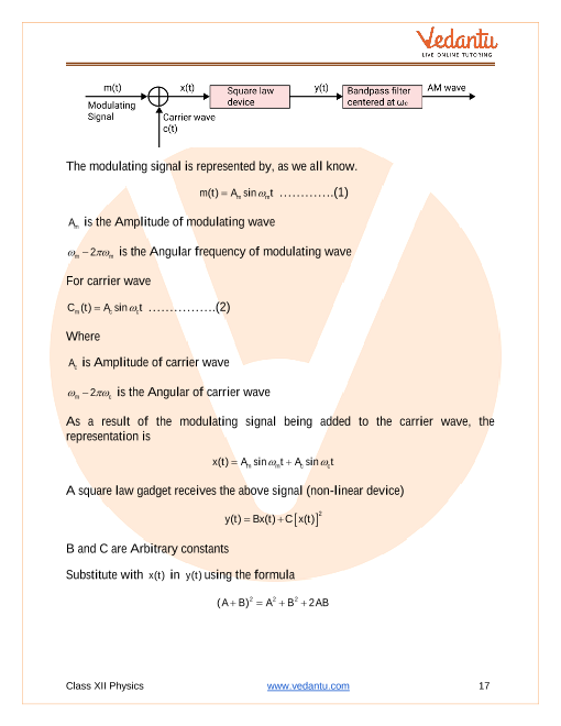 Revision Notes of CBSE class 12 Physics