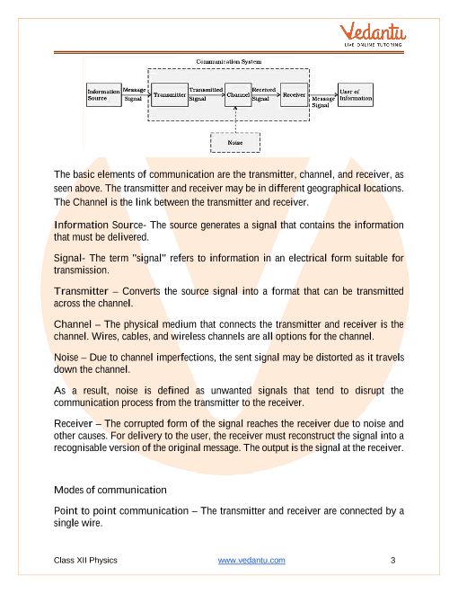 Revision Notes of CBSE class 12 Physics