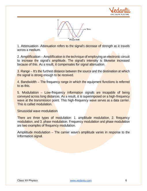 Revision Notes of CBSE class 12 Physics