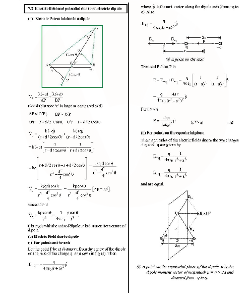 Revision Notes of CBSE class 12 Physics