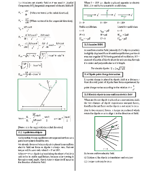 Revision Notes of CBSE class 12 Physics