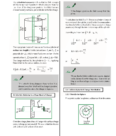 Revision Notes of CBSE class 12 Physics