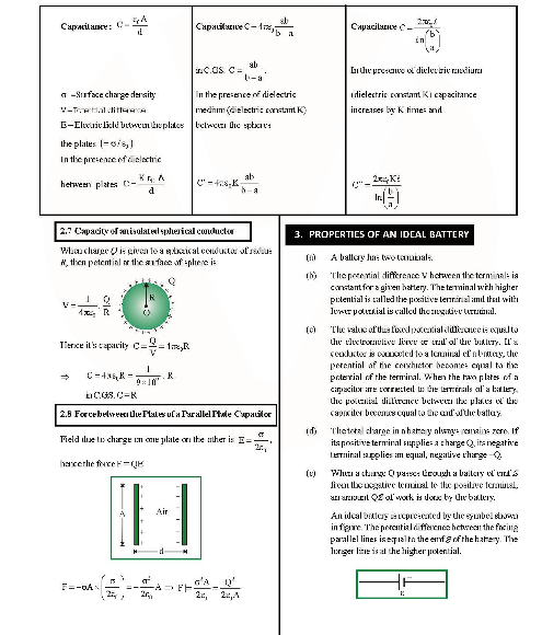 Revision Notes of CBSE class 12 Physics