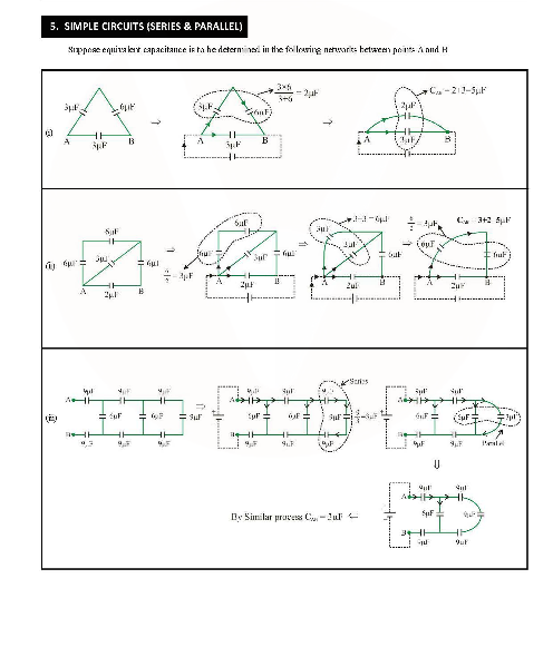 Revision Notes of CBSE class 12 Physics