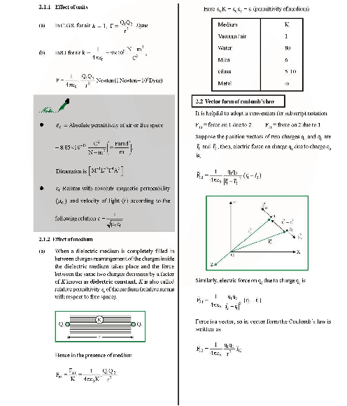 Revision Notes of CBSE class 12 Physics