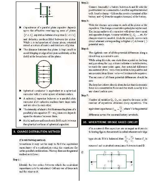 Revision Notes of CBSE class 12 Physics