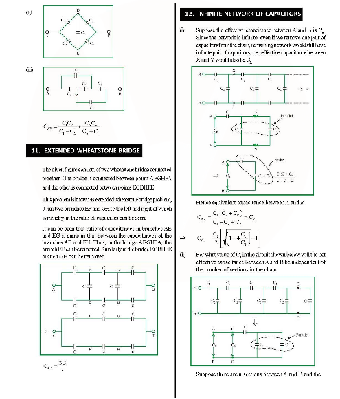 Revision Notes of CBSE class 12 Physics