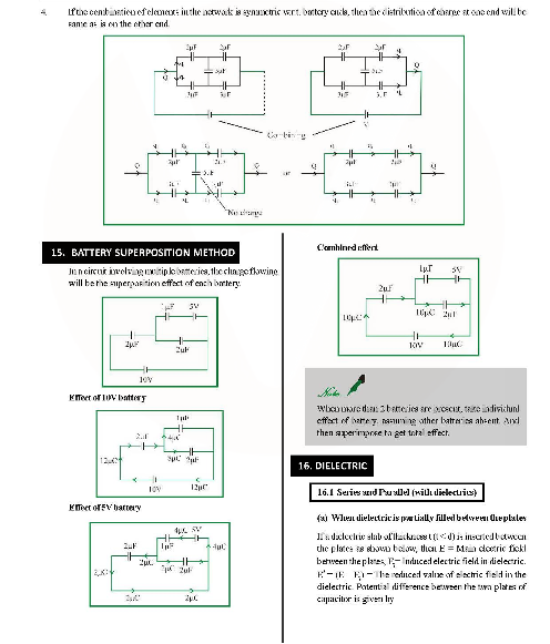 Revision Notes of CBSE class 12 Physics