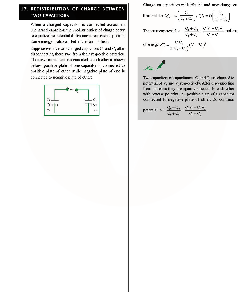 Revision Notes of CBSE class 12 Physics