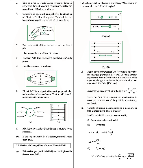 Revision Notes of CBSE class 12 Physics