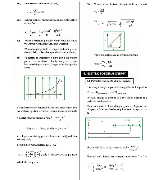 Revision Notes of CBSE class 12 Physics