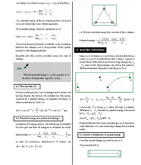 Revision Notes of CBSE class 12 Physics