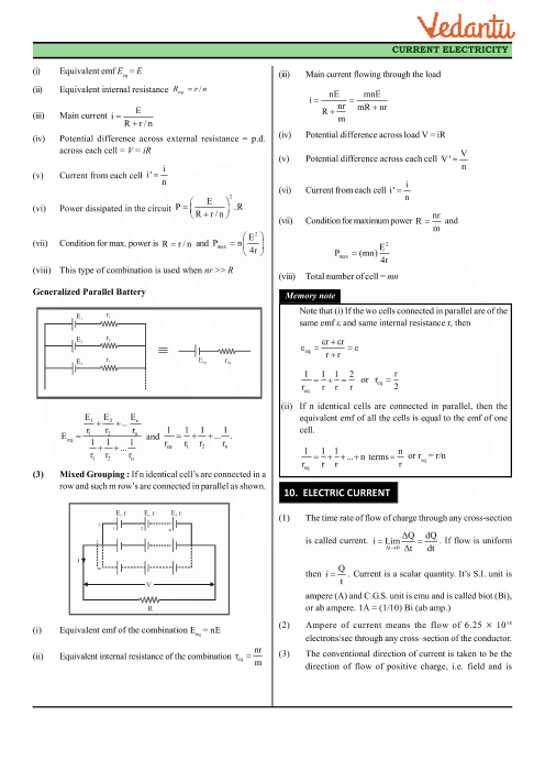 Revision Notes of CBSE class 12 Physics