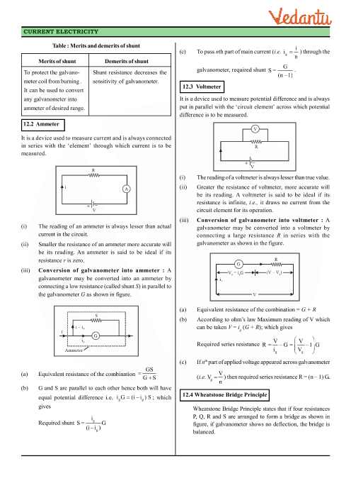 Revision Notes of CBSE class 12 Physics