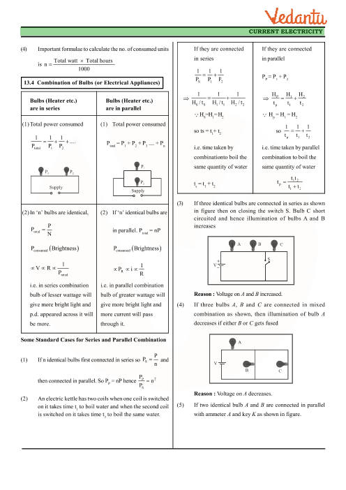 Revision Notes of CBSE class 12 Physics