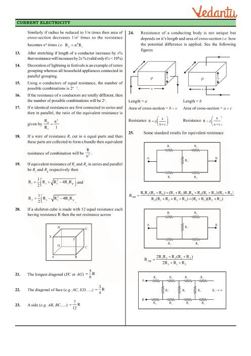 Revision Notes of CBSE class 12 Physics