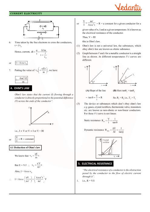 Revision Notes of CBSE class 12 Physics