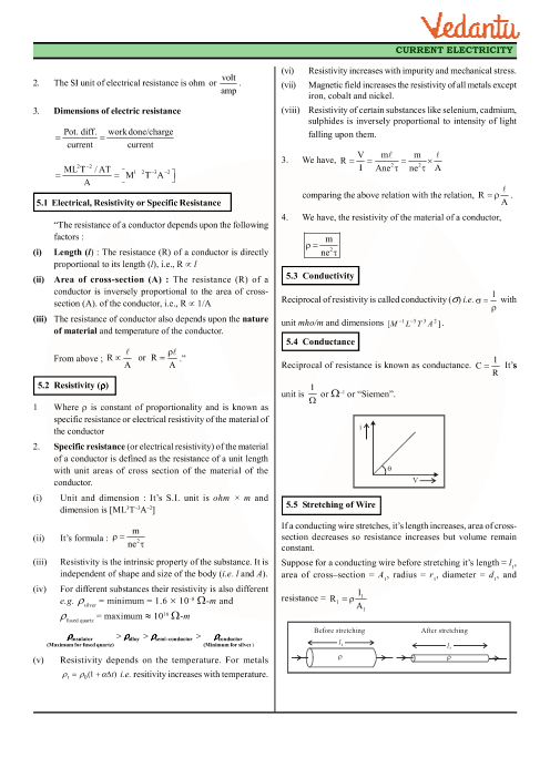 Revision Notes of CBSE class 12 Physics