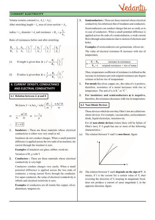 Revision Notes of CBSE class 12 Physics