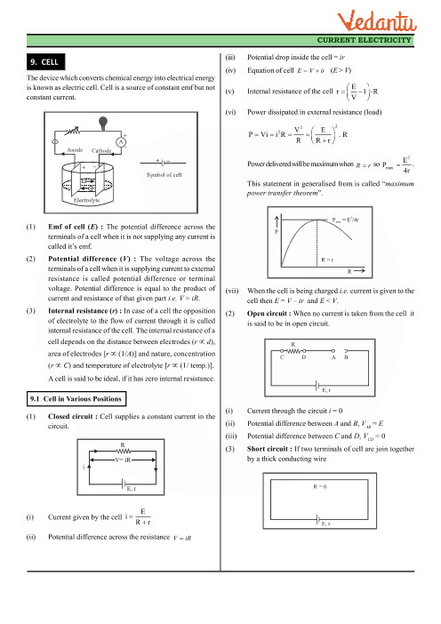 Revision Notes of CBSE class 12 Physics