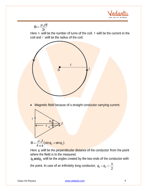 Revision Notes of CBSE class 12 Physics