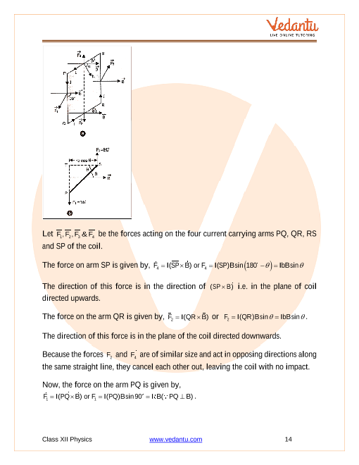 Revision Notes of CBSE class 12 Physics