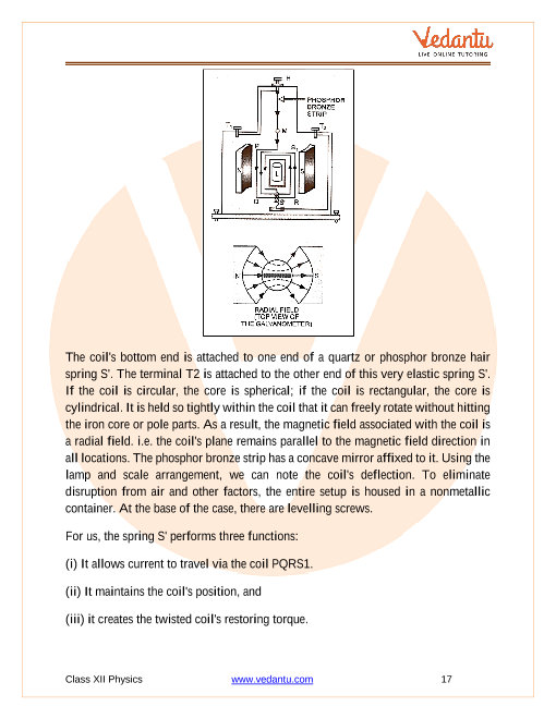 Revision Notes of CBSE class 12 Physics