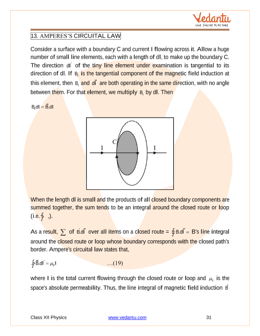 Revision Notes of CBSE class 12 Physics