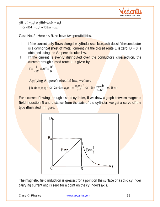 Revision Notes of CBSE class 12 Physics