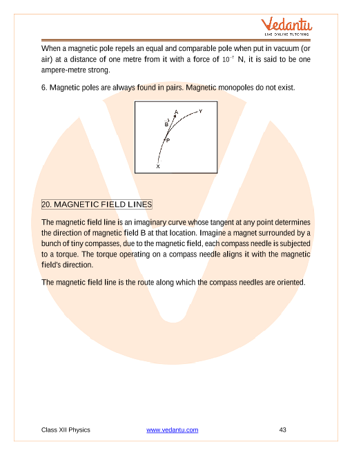 Revision Notes of CBSE class 12 Physics